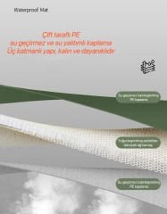 Shufa Su Geçirmez Çok Amaçlı Branda – 3x2m, 4x3m, 3.8x3.6m, 4.8x3.6m Ölçü Seçenekleriyle
