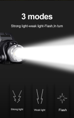 SHUFA Led Şarjlı Kafa Feneri (BEYAZ VE MOR SENSÖRLÜ)