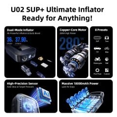 SHUFA GLAMPING Çok Amaçlı Kablosuz Hava Pompası | SUP Çadırları ve Otomobil Lastikleri Uyumlu | 150 PSI Yüksek Basınçlı Hızlı Şişirme