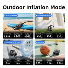 SHUFA GLAMPING Çok Amaçlı Kablosuz Hava Pompası | SUP Çadırları ve Otomobil Lastikleri Uyumlu | 150 PSI Yüksek Basınçlı Hızlı Şişirme