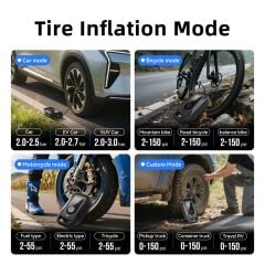 SHUFA GLAMPING Çok Amaçlı Kablosuz Hava Pompası | SUP Çadırları ve Otomobil Lastikleri Uyumlu | 150 PSI Yüksek Basınçlı Hızlı Şişirme