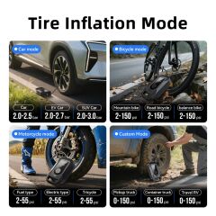 SHUFA GLAMPING Çok Amaçlı Kablosuz Hava Pompası | SUP Çadırları ve Otomobil Lastikleri Uyumlu | 150 PSI Yüksek Basınçlı Hızlı Şişirme