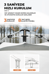 SHUFA Tam Otomatik Su Ve Rüzgar Geçirmez Gölgelikli Altıgen Aile Çadırı 280*240*155 CM SFK8679120681311-ZP29
