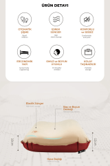 SHUFA Otomatik Şişen Süngerli Yastık