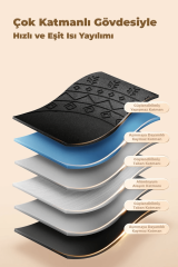 SHUFA Saç Tava - Alüminyum Döküm