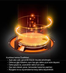 SHUFA GLAMPING Portatif Tüplü Soba