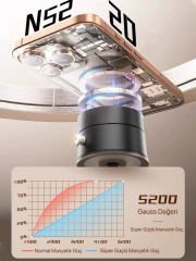 360° Dönebilen Vakumlu Mıknatıslı Telefon Tutucu – Manyetik, Yüksek Tutuşlu, Katlanabilir, Taşınabilir Stand