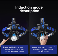 SHUFA Led Şarjlı Kafa Feneri (BEYAZ VE MOR SENSÖRLÜ)